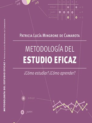cover image of Metodología del estudio eficaz